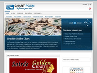 http://www.chartpgsm.com