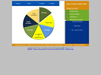 http://www.solutions-services.fr